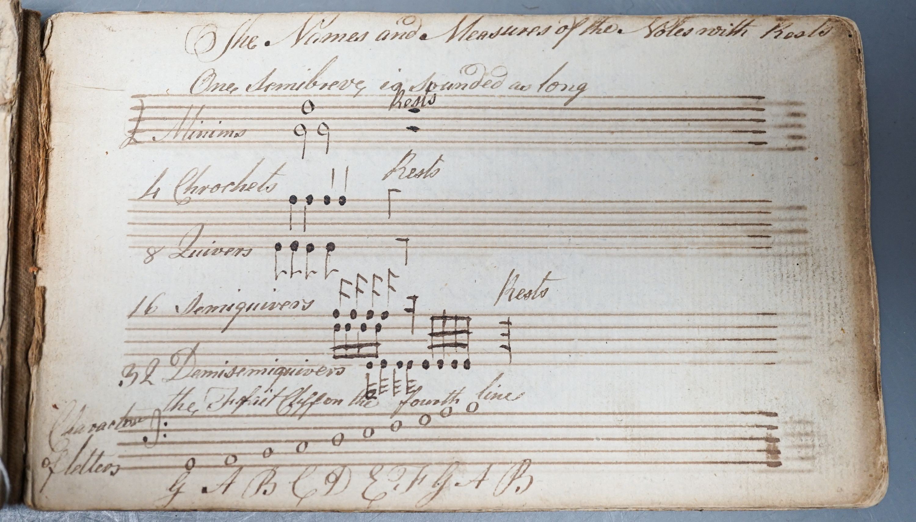An 18th century book of hand-written psalm notations, inscribed ‘John Cooper his singing book 1794’